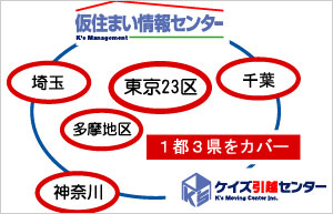 ケイズ引越センター株式会社 ケイズ リビングサポート サロン 会社詳細 注文住宅のハウスネットギャラリー