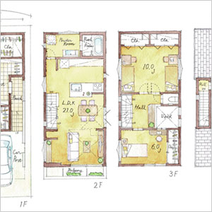 注文住宅の間取り
