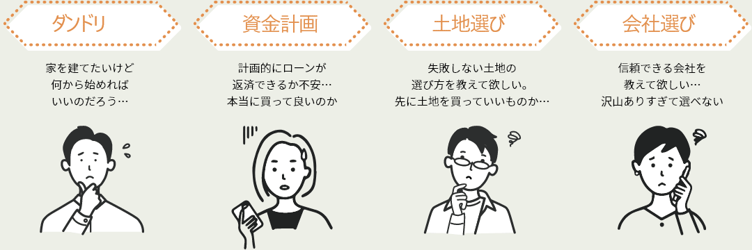 ダンドリ、資金計画、土地選び、会社選び