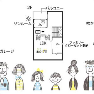 成功する狭小住宅のポイント