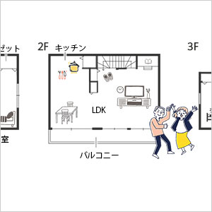 成功する狭小住宅のポイント