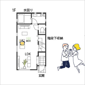 成功する狭小住宅のポイント